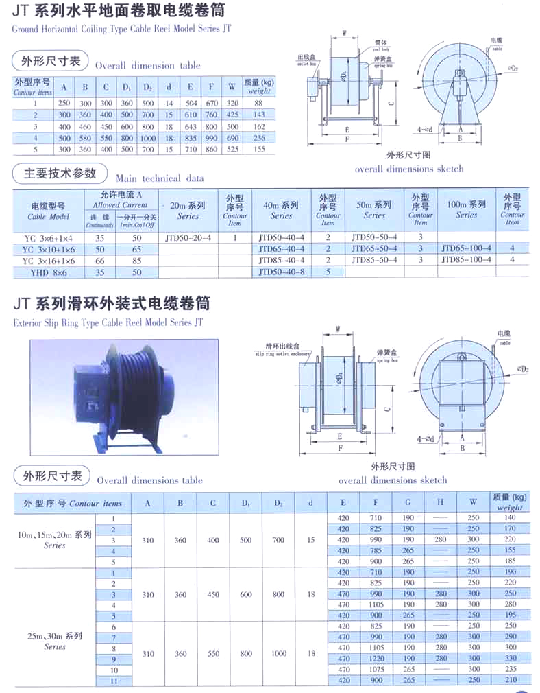 电缆卷筒厂家