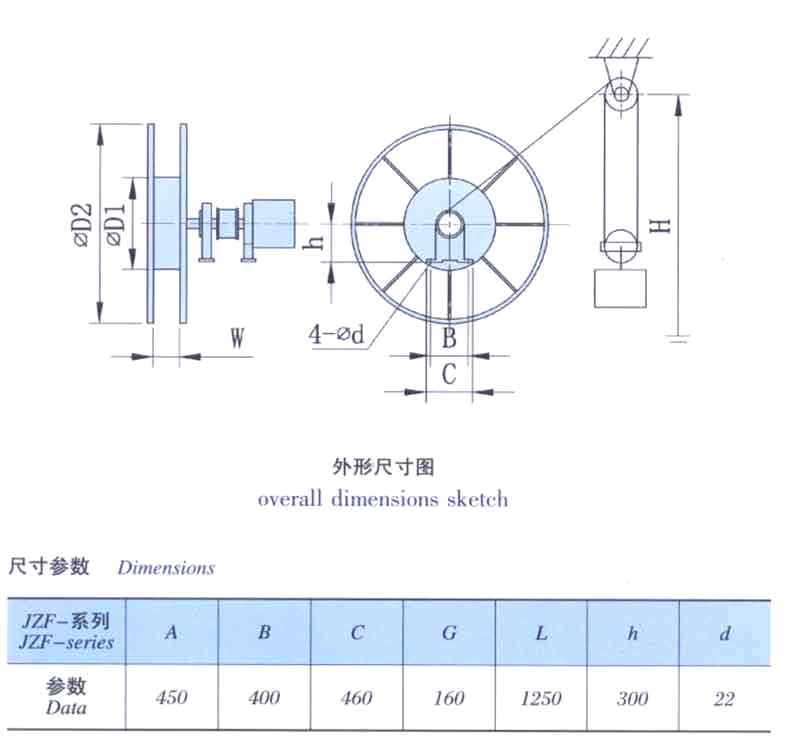 电缆卷筒