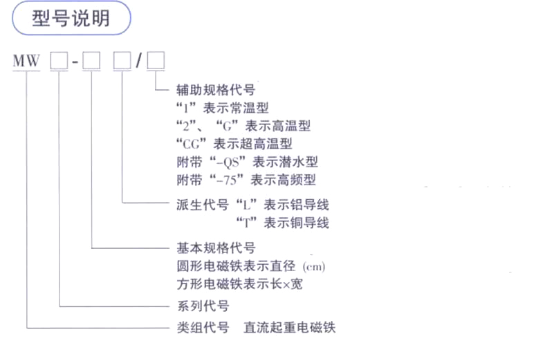 磁选机厂家