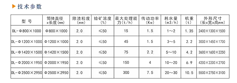 强磁磁选机