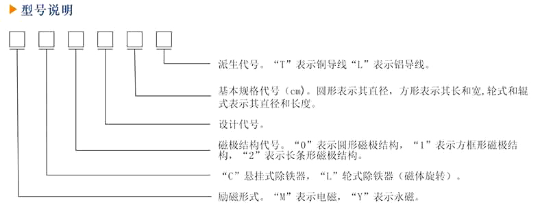 强磁除铁器